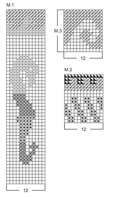 Diagram for DROPS Children 4-5