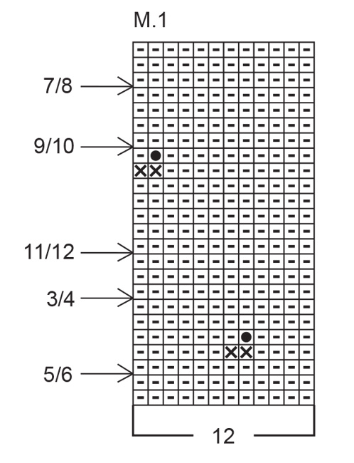 Diagram for DROPS Children 4-6