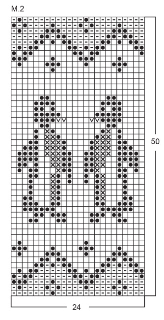 Diagram for DROPS Children 4-6