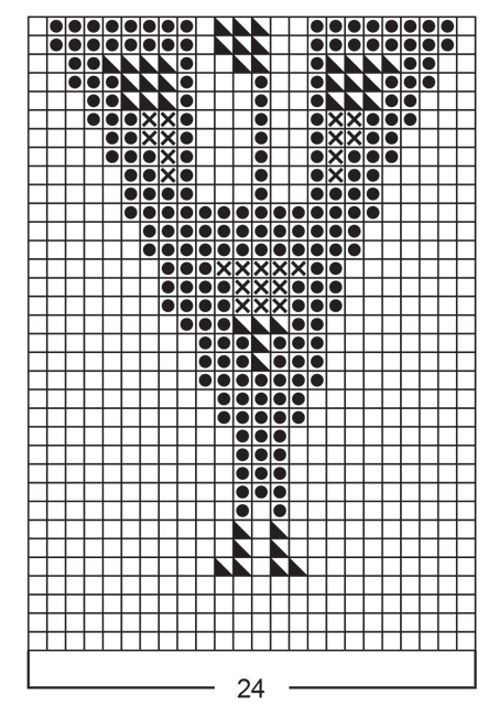 Diagram for DROPS Children 4-8