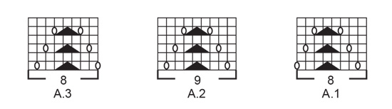 Diagram for DROPS Children 40-21