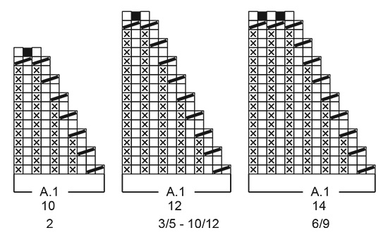 Diagram for DROPS Children 40-27