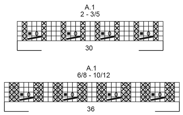 Diagram for DROPS Children 40-28