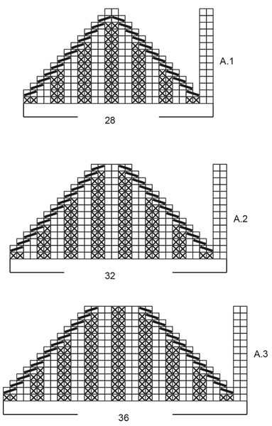 Diagram for DROPS Children 40-31