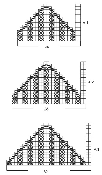 Diagram for DROPS Children 40-36