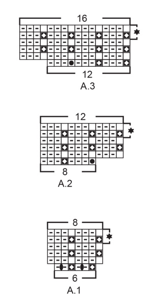 Diagram for DROPS Children 40-7