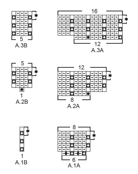 Diagram for DROPS Children 40-8