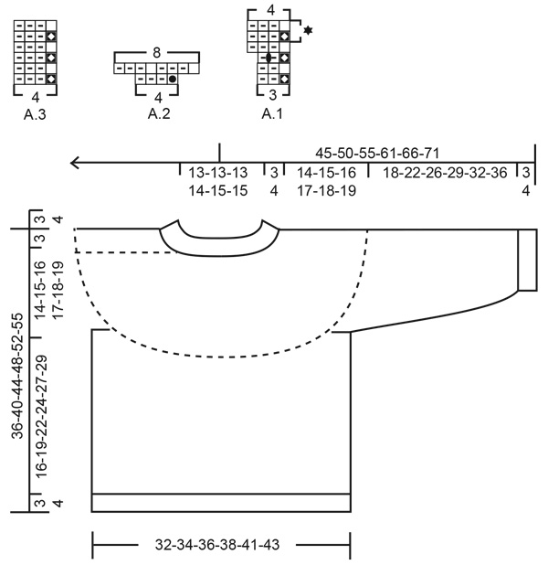 Diagram for DROPS Children 41-14
