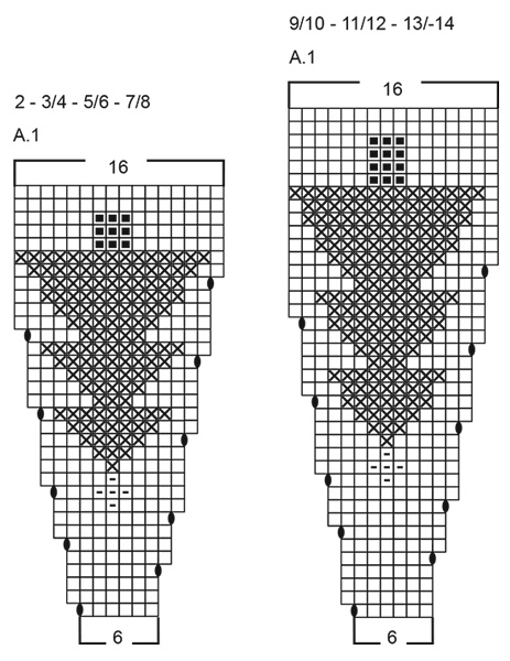 Diagram for DROPS Children 41-17