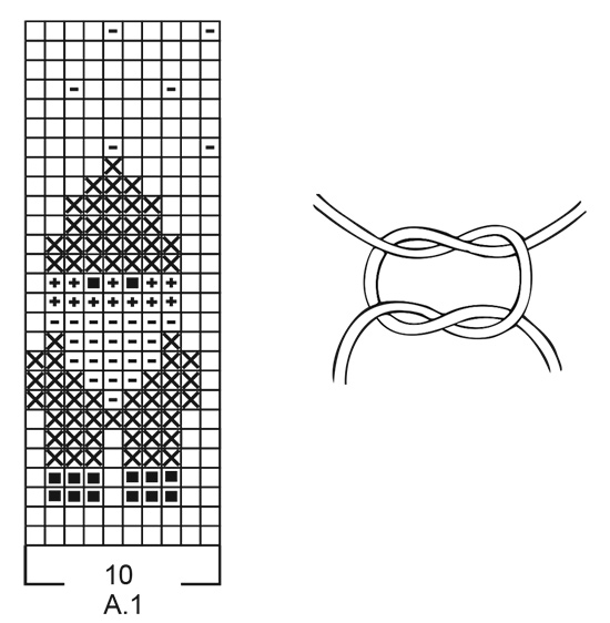 Diagram for DROPS Children 41-18