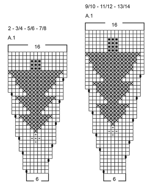 Diagram for DROPS Children 41-2