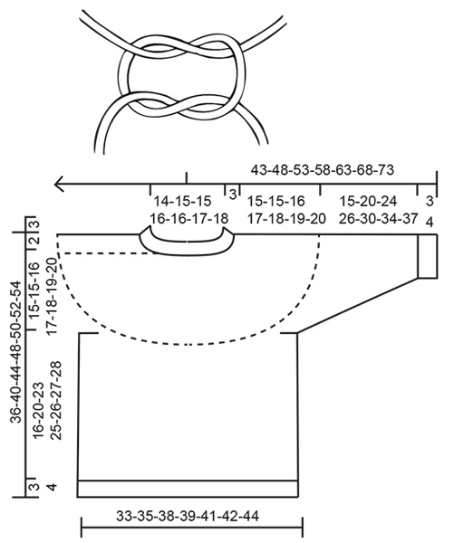 Diagram for DROPS Children 41-2