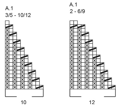 Diagram for DROPS Children 41-22