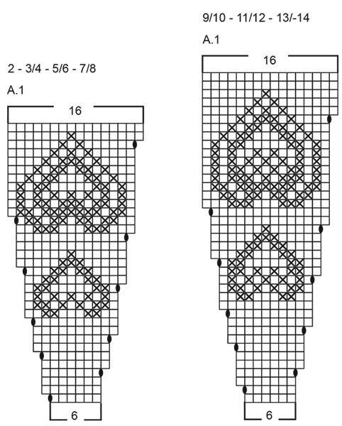 Diagram for DROPS Children 41-3