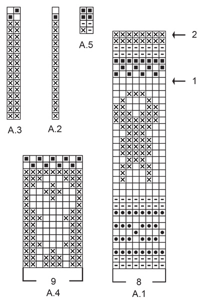 Diagram for DROPS Children 41-34