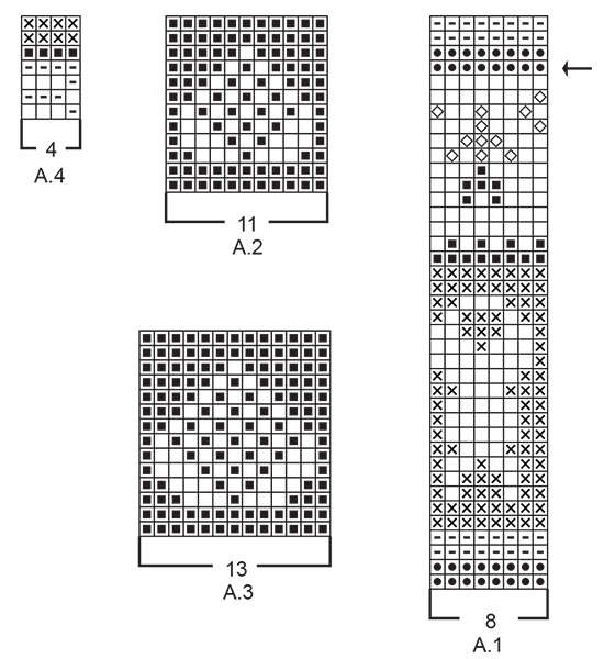 Diagram for DROPS Children 41-35