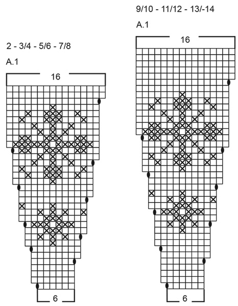 Diagram for DROPS Children 41-4
