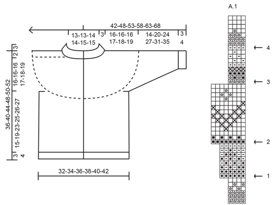 Diagram for DROPS Children 41-7