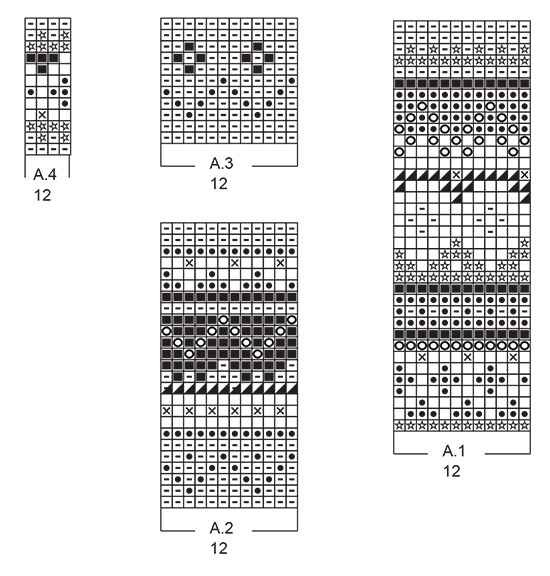 Diagram for DROPS Children 44-1