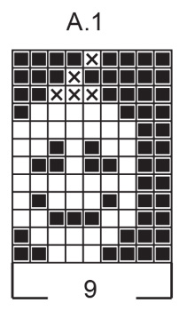 Diagram for DROPS Children 44-10