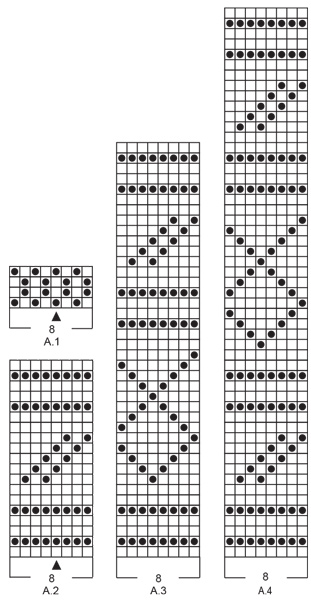 Diagram for DROPS Children 44-13