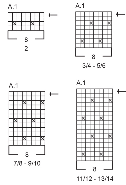 Diagram for DROPS Children 44-14