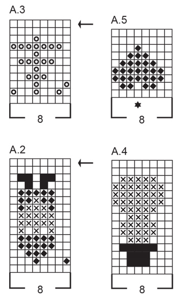 Diagram for DROPS Children 44-14