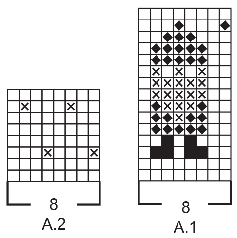 Diagram for DROPS Children 44-16