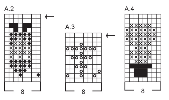 Diagram for DROPS Children 44-17