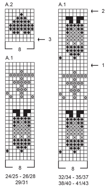Diagram for DROPS Children 44-20