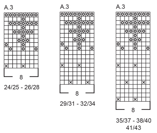 Diagram for DROPS Children 44-20
