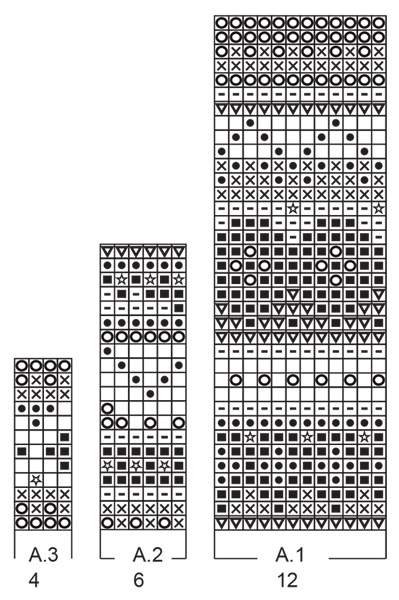 Diagram for DROPS Children 44-4