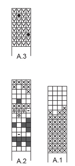 Diagram for DROPS Children 44-5