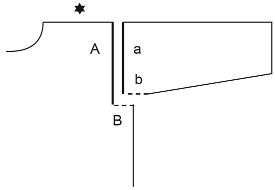 Diagram for DROPS Children 47-1