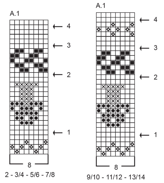 Diagram for DROPS Children 47-13