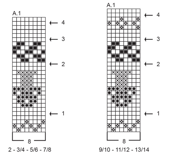 Diagram for DROPS Children 47-14
