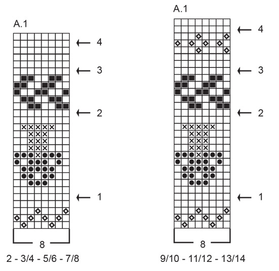 Diagram for DROPS Children 47-15