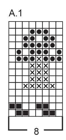 Diagram for DROPS Children 47-16