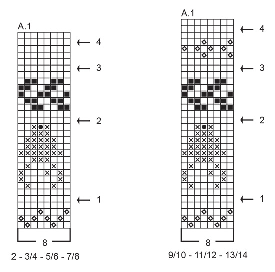 Diagram for DROPS Children 47-17