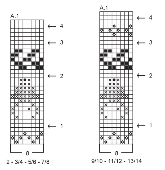 Diagram for DROPS Children 47-18