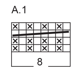 Diagram for DROPS Children 47-20