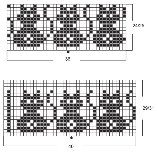 Diagram for DROPS Children 47-28