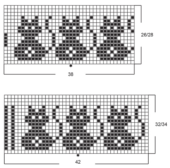 Diagram for DROPS Children 47-28