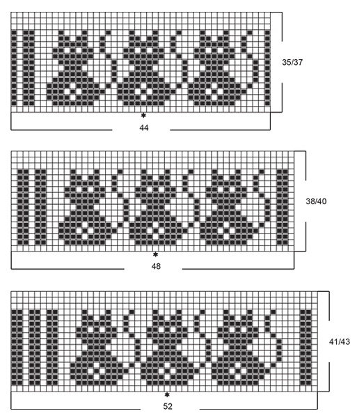 Diagram for DROPS Children 47-28