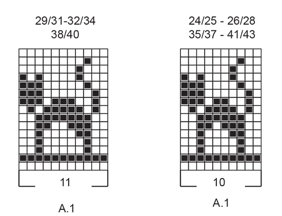 Diagram for DROPS Children 47-29