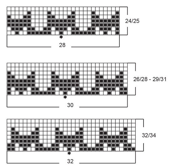 Diagram for DROPS Children 47-30