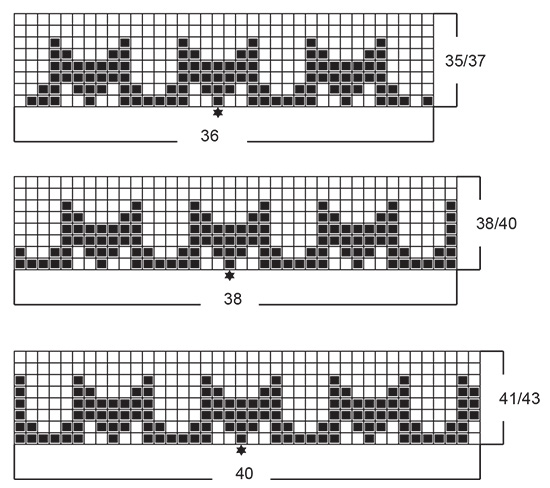 Diagram for DROPS Children 47-30