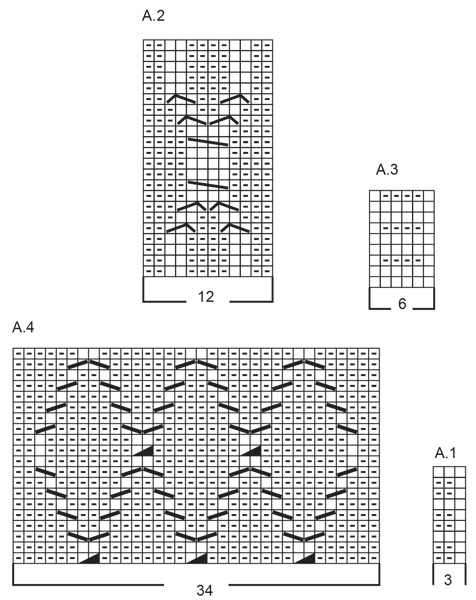 Diagram for DROPS Children 47-32