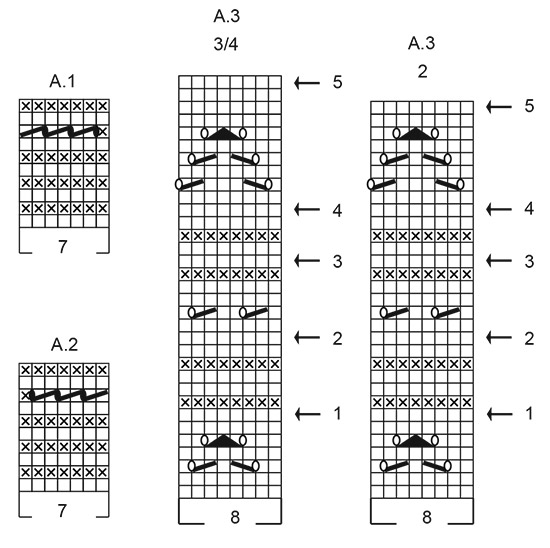 Diagram for DROPS Children 47-7