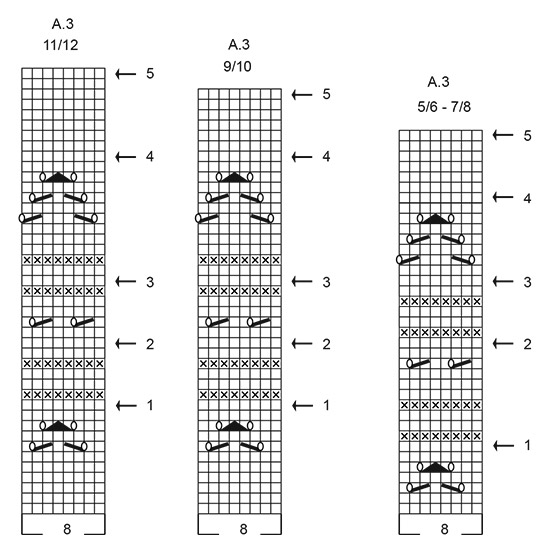 Diagram for DROPS Children 47-7